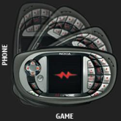 Nokia N-Gage mobile game phone